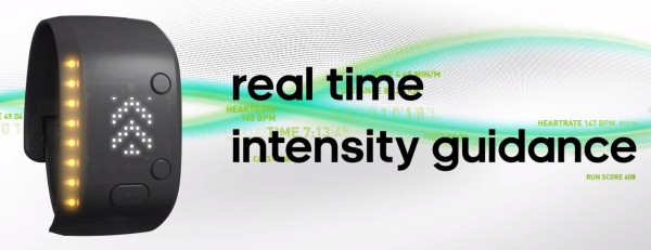 adias fitsmart realtime intensity guidance