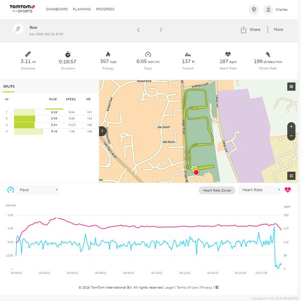 tomtom runner 2 cardio spark mysports